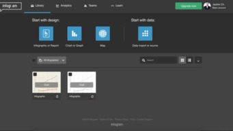 10個流行的信息圖（Infographic）制作網(wǎng)站助力廣告設(shè)計